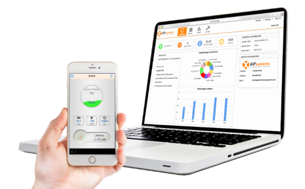 ECU-R online platform