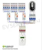 Aansluitschema Ratio home box - socket