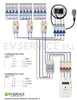 aansluitschema Wallbox commander 2