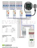 aansluitschema Wallbox Pulsar Plus - Limited Edition